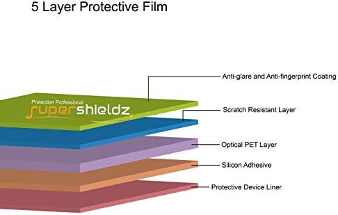 Supershieldz dizajniran za Google Pixel 4 zaštitu ekrana, zaštitu od odsjaja i štit za otisak prsta