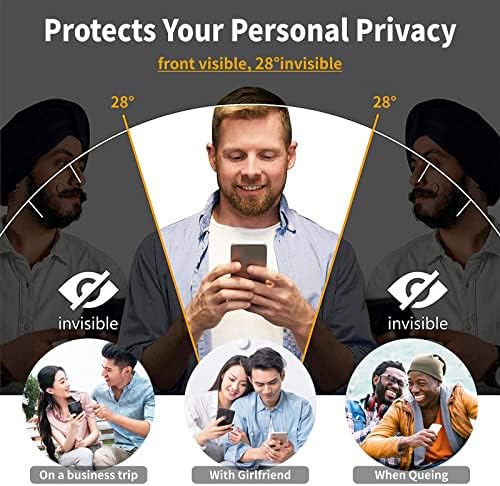 QUESPLE [puna pokrivenost] 2 paketa Zaštita ekrana za privatnost za iPhone 11 6,1 inča + 2 paketa zaštita sočiva kamere, Anti-špijunski