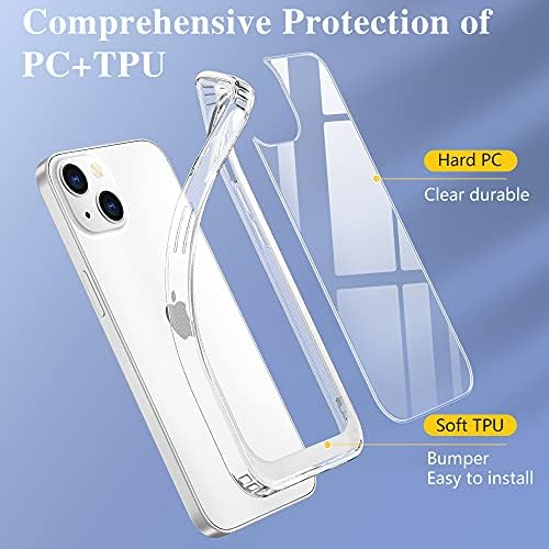 Lumenair Crystal Clear Case kompatibilan sa iPhone 13, otporan na udarce za iPhone 13, 6,1 inčni + kaljeni stakleni zaštitnik + štand