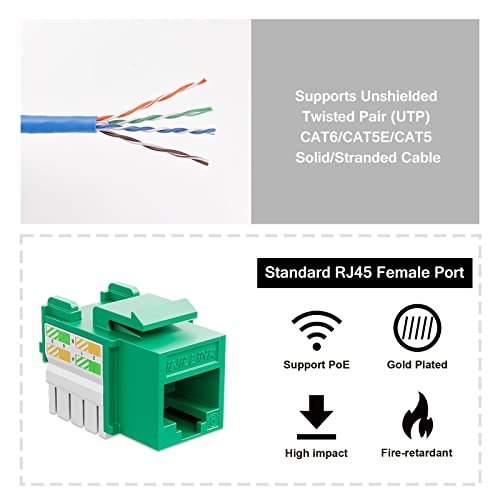 Iwillink 25 pakovanje CAT6 Keystone priključci sa štandom sa udarcem, zelenim RJ45 Keystone priključci, 90-stepen UTP modularni Ethernet