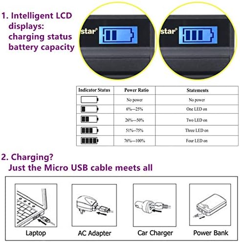 Kastar LCD USB punjač za Canon NB - 5L NB5L i Powershot S100, S110, SX230 HS, SX210 is, SD790 is, SX200 is, SD800 is, SD850 is, SD870