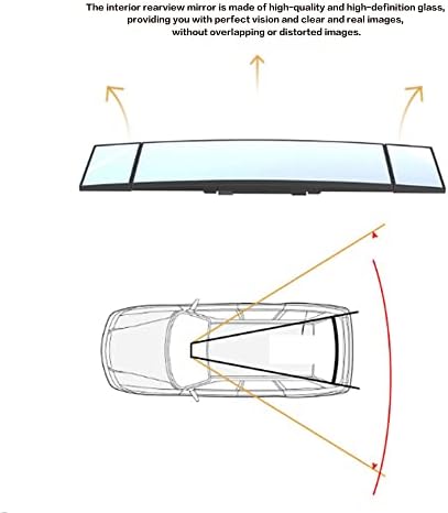 Retrovizor zadnjeg pogleda, univerzalno panoramsko retrovizor, široko ugaoni automobil zadnje prikaz retrovizora, sniženo slijepo