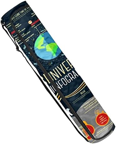 RATGDN Yoga Mat torba, Universe Infographics Solar System Exercise Yoga Mat Carrier full-Zip Yoga Mat torba za nošenje sa podesivim