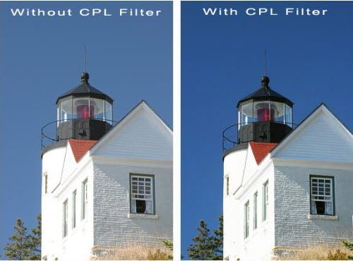 0,21 x Visokokvalitetna sočiva za riblje oči kompatibilna sa Canon XL-H1A + kružnim polarizacionim filterom