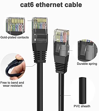 Huai Xian Ke 3Pack Cat6 Ethernet kablovi, UTP, CAT 6, RJ45, Mrežni kabel za patch, LAN internet kabel sa kablovskim vezama i kablovskim