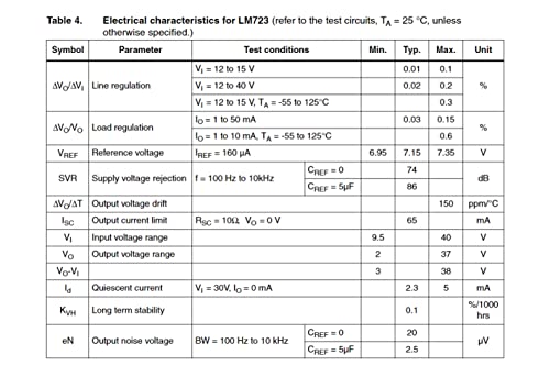 horinker 5kom LM723CN Regulator napona visoke preciznosti 2V do 37V,14pins