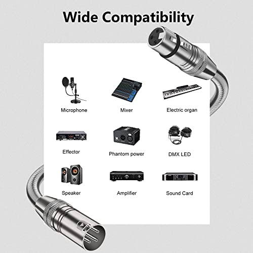 XLR do XLR mikrofonski kabl XLR muški i ženski mikrofonski kabl 3-pinski Balansirani oklopljeni XLR kabl za Mic mikser, Studio za