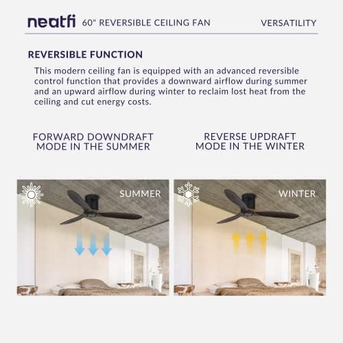 Neatfi Nordic Simple 60 Flush Mount Stropni ventilator sa 3 oštrice od punog drveta, 6-brzinskim daljinskim upravljačem, tihim dc