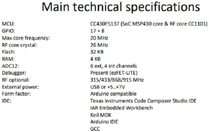 Titan & Titan-i Razvojni komplet 868 MHz Na osnovu MSP430 Core, CC430F5137 Chip, Hardverska platforma