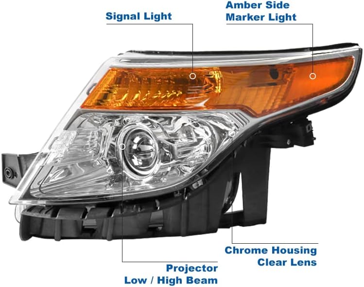 ZMAUTOPARTS projektor Chrome farovi farovi za 2011-2015 Ford Explorer