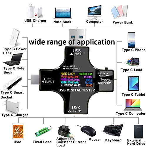 USB C tester, KJ-Kayji 2 u 1 USB C Type-C tester sa kablom za isječak i 3A podesiva opterećenje zaslona, ​​ekran u boji IPS digitalni