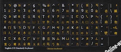 Online-Dobrodošli Kinesko-engleski Keyboard Label Black BACKGROUBD Netransparent za računare laptop računari Desktop