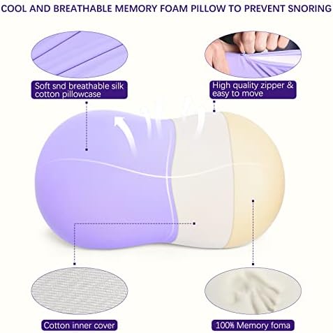 Concemov memorijski jastuci za pjenu Contour Cervical Jastuk za nick bolove za bolove na ramenu jastuk od cervikalne cervikalne cervikalne