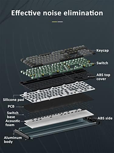 PLRG CNC aluminijska mehanička tastatura bez numpad, PBT tastera ožičena RGB Hotwap Anti-Ghisting Ergonomska igračasta tastatura zelenog