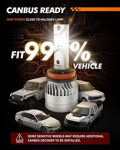 Brtveyght H11 / H9 LED žarulje + 9145 / H10 LED svjetla za maglu, 100W 22000LM 600% Super Svijetla, 6500K hladno bijelo, IP67 zamjena