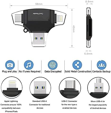BoxWave Smart Gadget kompatibilan sa CredevZone Q90-Allreader čitač SD kartica, čitač microSD kartica SD kompaktni USB za CredevZone
