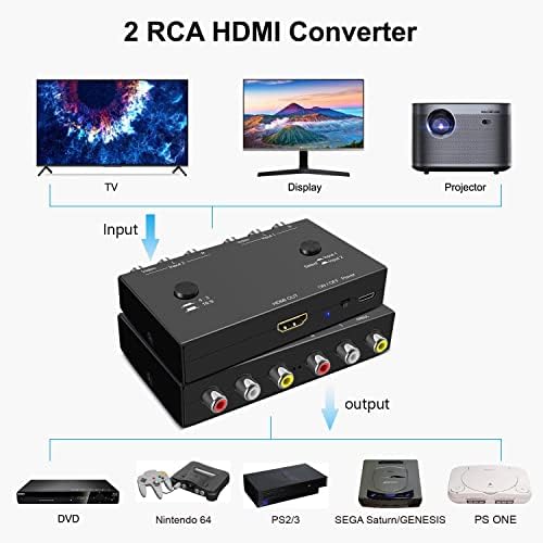 Dacimora 2 RCA na HDMI prekidač,RCA na HDMI konverter,podržava 720p/1080p kompatibilan sa WII, N64, PS1, PS2, PS3, VHS, VCR DVD plejerima