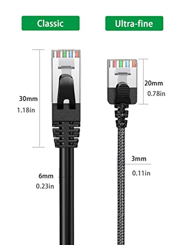 JUXINICE CAT6a Ethernet kabl Slim 10ft, meka najlonska mreža Cat 6 Ethernet kabl Ultra Thin & amp ;fleksibilna i lagana bakrena žica