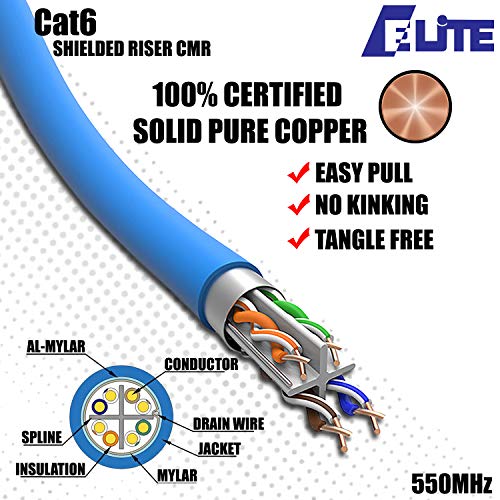 Elite Cat6 zaštićeni uspon , Ethernet kabl 1000ft, 23awg čvrst čisti goli bakar, Folirani w/neoklopljeni Upredeni par , 550MHz,